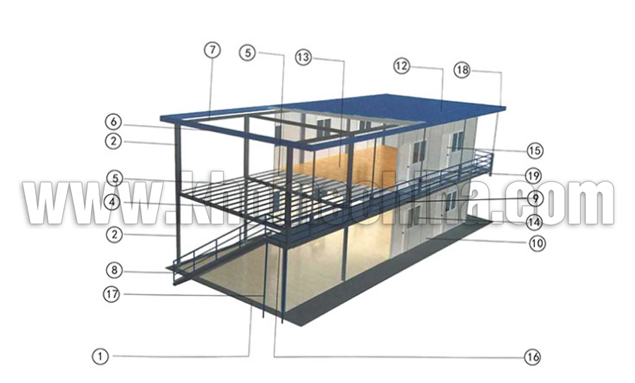 Steel Structure Hut Metal Homes Affordable Modern Prefab School